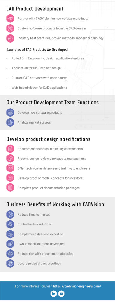 CAD Product Development